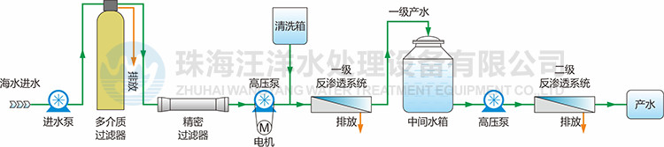 2024新澳门免费原料网大全