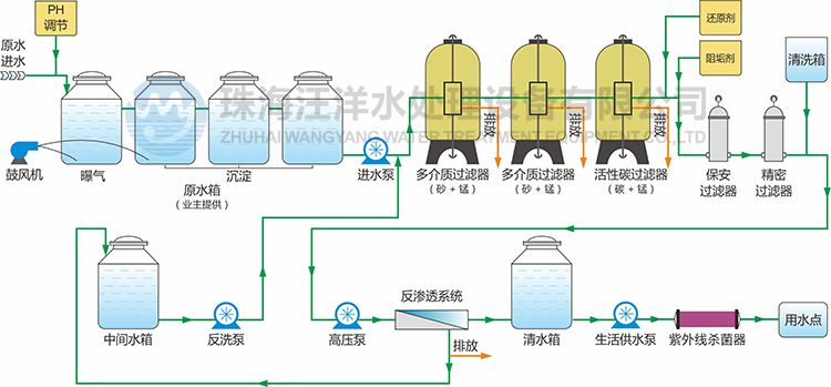 2024新澳门免费原料网大全