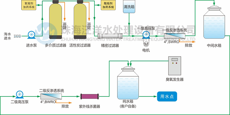 2024新澳门免费原料网大全