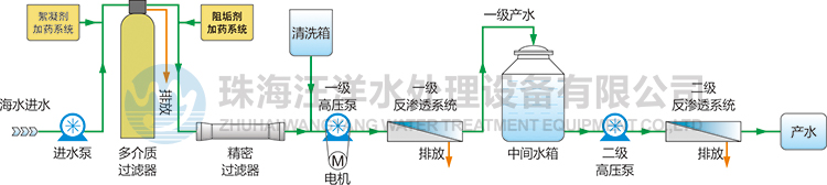 2024新澳门免费原料网大全