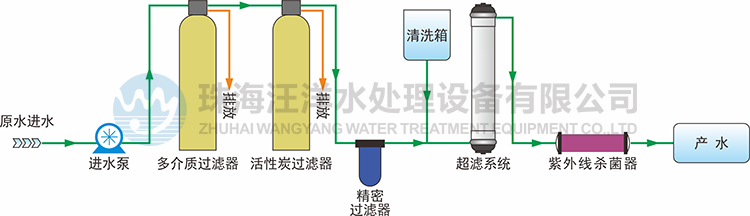 2024新澳门免费原料网大全