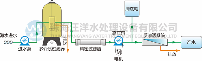 2024新澳门免费原料网大全