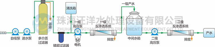 2024新澳门免费原料网大全