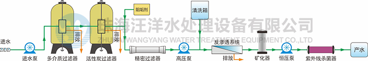 2024新澳门免费原料网大全
