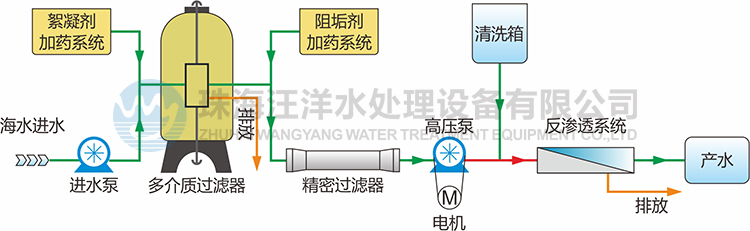 2024新澳门免费原料网大全